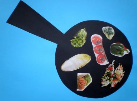 Verbazingwekkend Knutselen thema: Eten & Drinken | Voeding BM-94